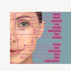 Kansa Wand - Face Massager