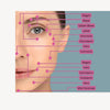 Kansa Wand - Face Massager