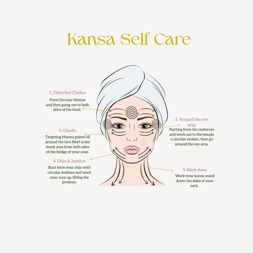 Handgefertigter kleiner Kansa Wand aus Kansa-Legierung für präzise Anwendungen an Augen, Stirn und Kiefer.